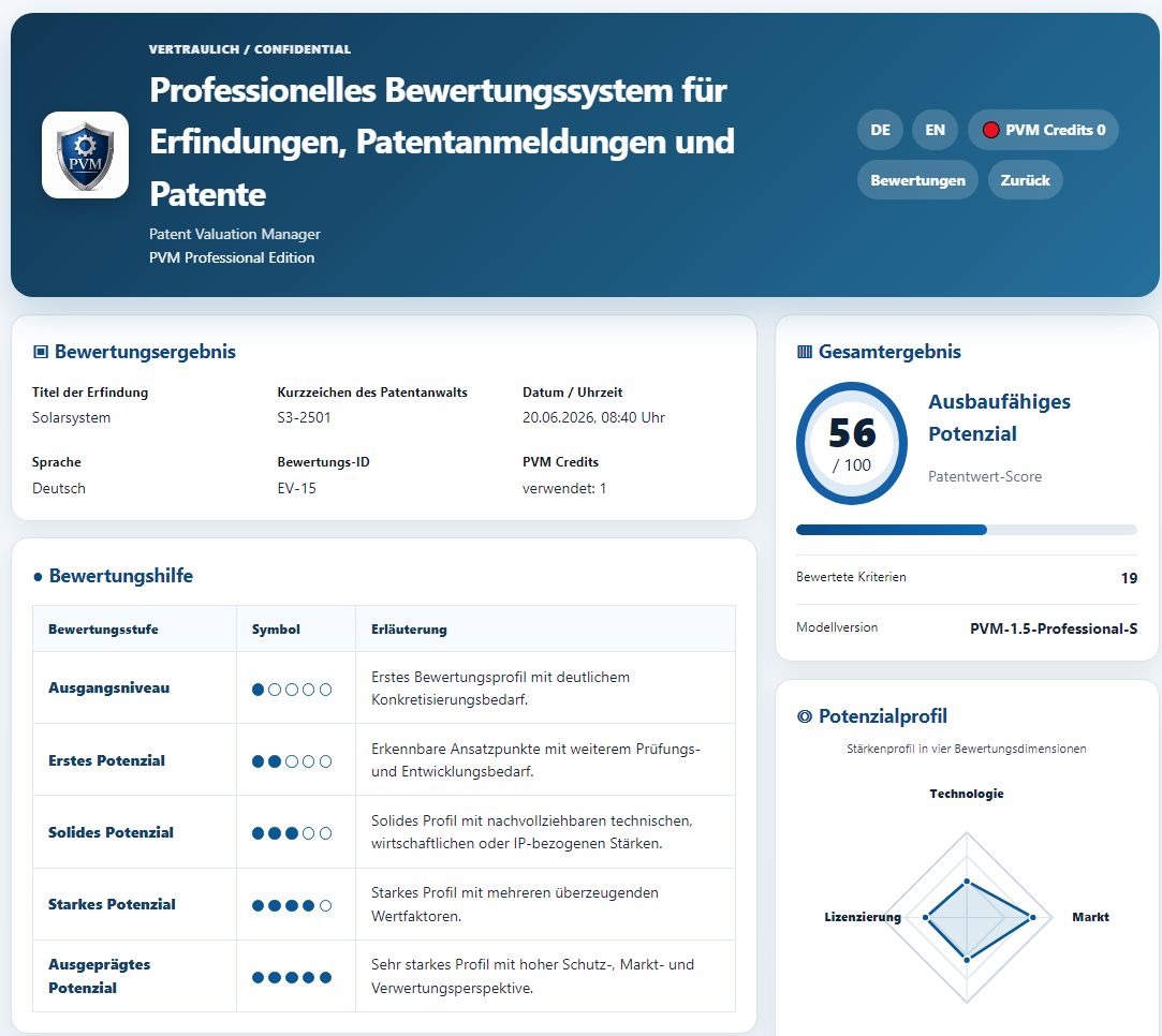 PVM Bewertungsergebnis Beispiel